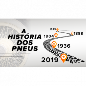 A HISTÓRIA DOS PNEUS