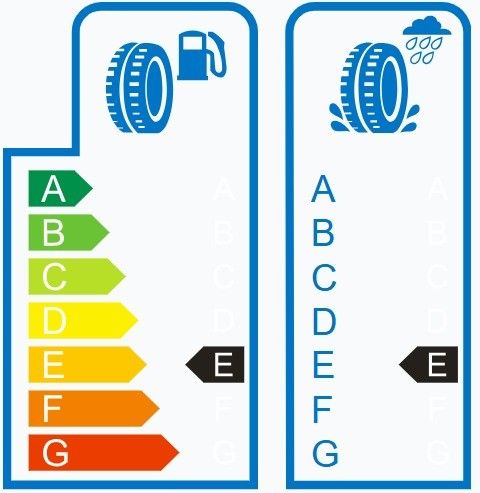 PNEU PASSEIO 175/60R15 NPRIZ GX 81V NEXEN